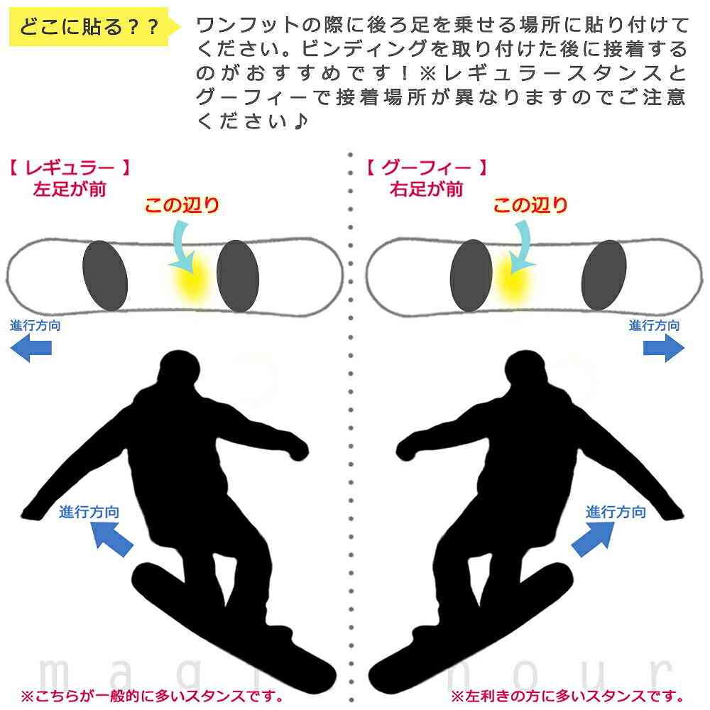 送料無料 スノーボード デッキパッド 滑り止め スノボ 板 デッキパット クリア 透明 ステッカー 大判 円形 お洒落 かわいい アクセサリー KIDONA スマイリー U-20SWK-28-CIRCLE-CBLK Kidona Lab 4