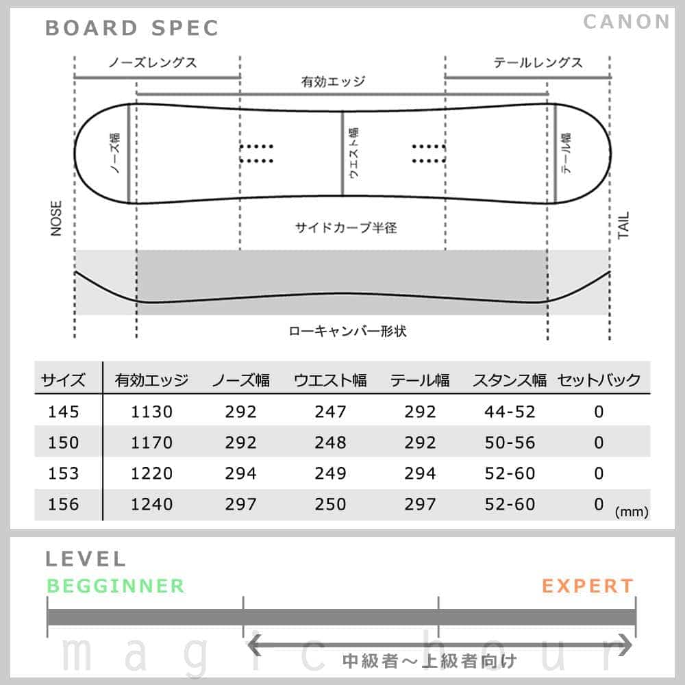 スノーボード 板 メンズ 単品 2018 ACC エーシーシー CANON グラトリ ジブ向け ツインチップ ロー キャンバー ボード パーク かっこいい 黒 ブラック ACC-BOARD-18CANON-145 ACC(エーシーシー) 2