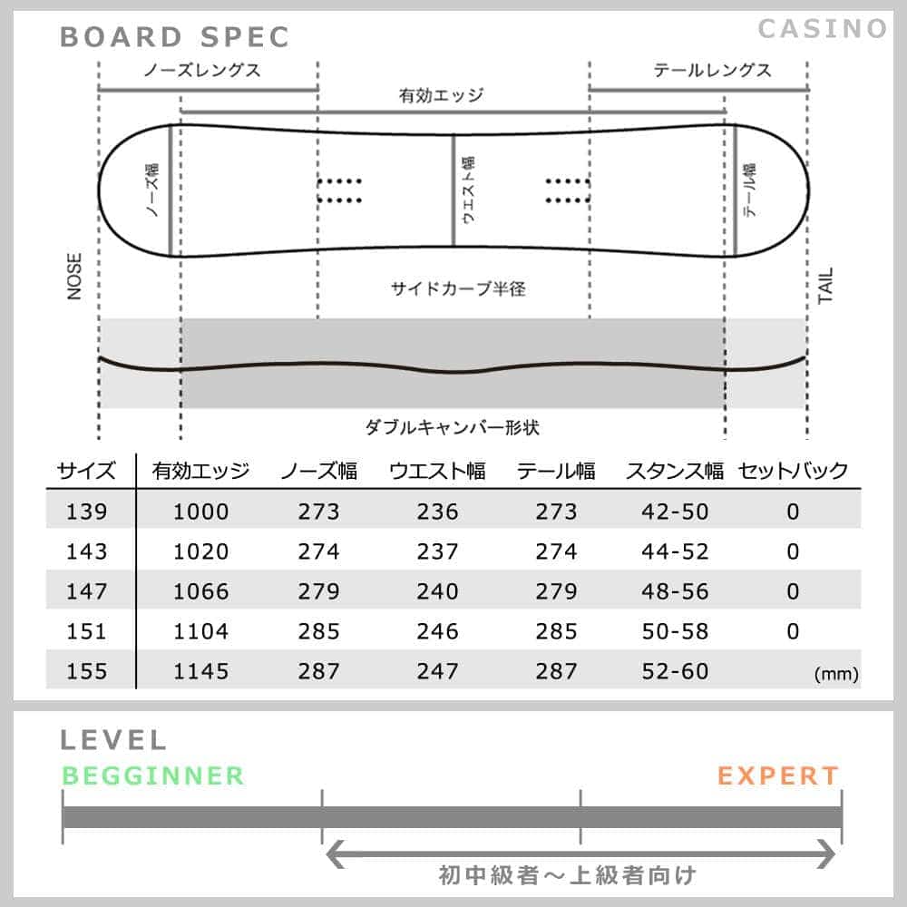 スノーボード 板 メンズ レディース 単品 2018 ACC エーシーシー CASINO グラトリ オールラウンド ダブルキャンバー ボード パーク かっこいい 黒 ブラック ACC-BOARD-18CASINO-139 ACC(エーシーシー) 2