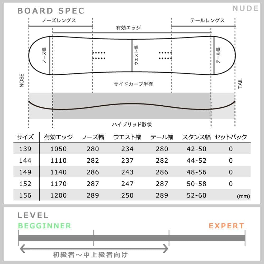 スノーボード 板 メンズ レディース 単品 2018 ACC エーシーシー NUDE グラトリ ハイブリッド イージー キャンバー ボード パーク かっこいい 黒 ピンク 紫 ACC-BOARD-18NUDE-139 ACC(エーシーシー) 2