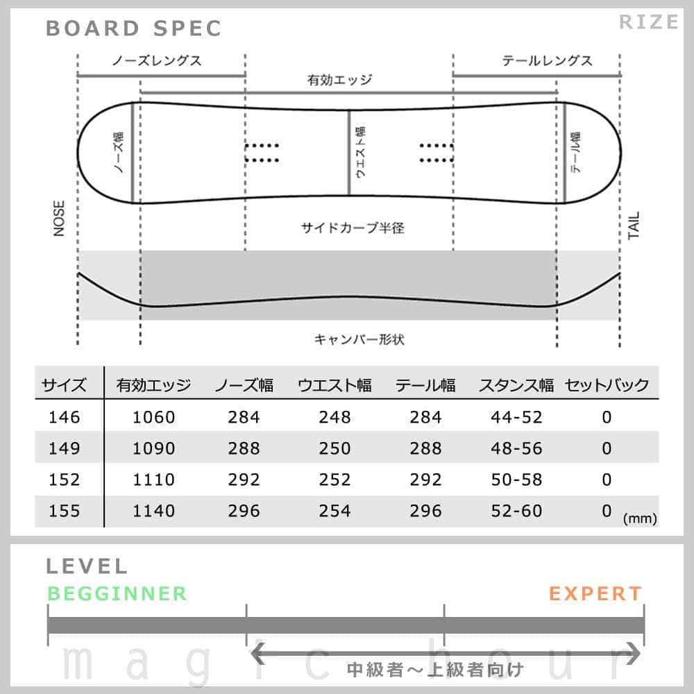 スノーボード 板 メンズ 単品 2018 ACC エーシーシー RIZE オールラウンド ツインチップ グラトリ キャンバー ボード 黒 ブラック ACC-BOARD-18RIZE-146 ACC(エーシーシー) 2
