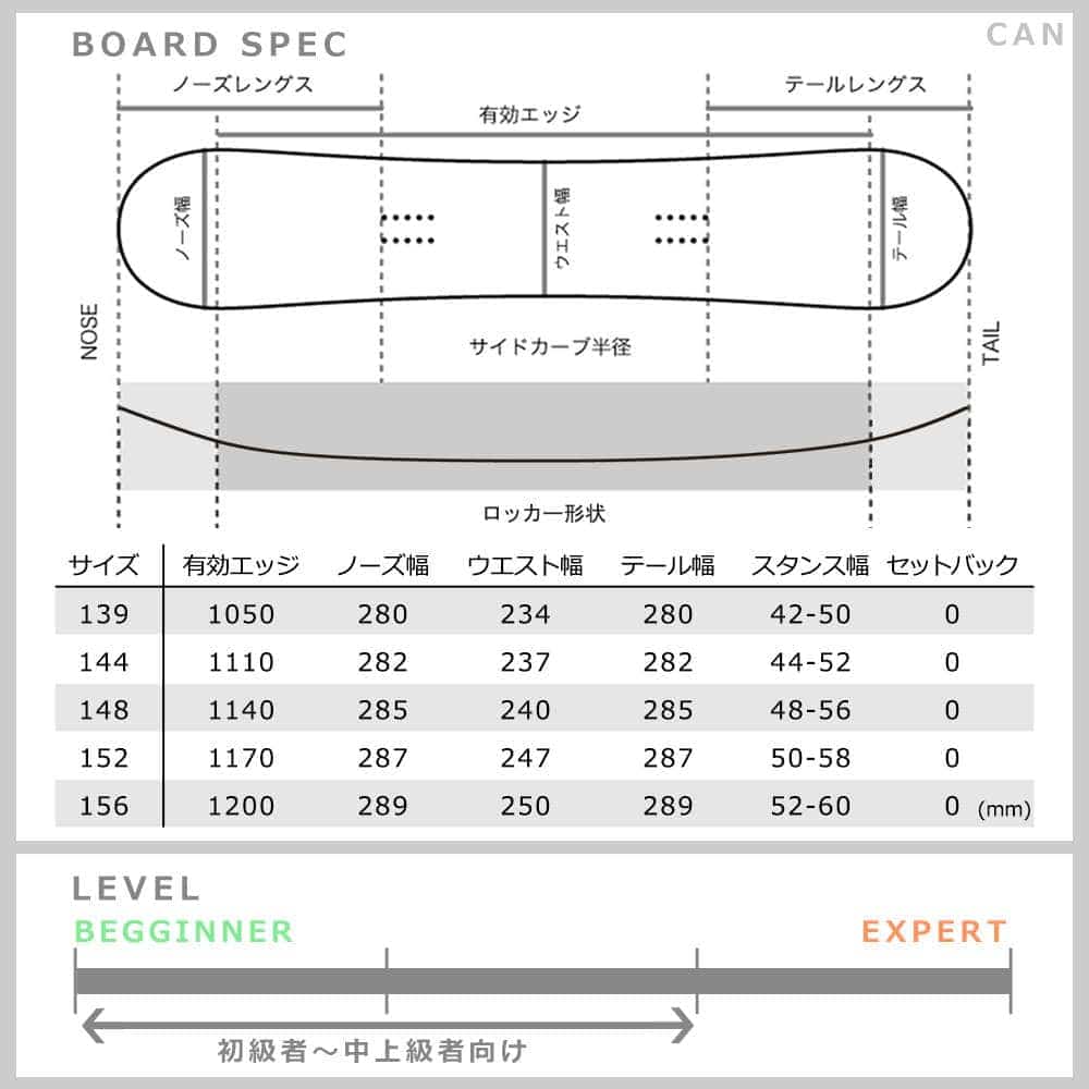 スノーボード 板 メンズ レディース 単品 2019 ACC エーシーシー CAN グラトリ ツインチップ イージー ロッカー ボード 黒 ブラック かっこいい ACC-BOARD-19CAN-139 ACC(エーシーシー) 2
