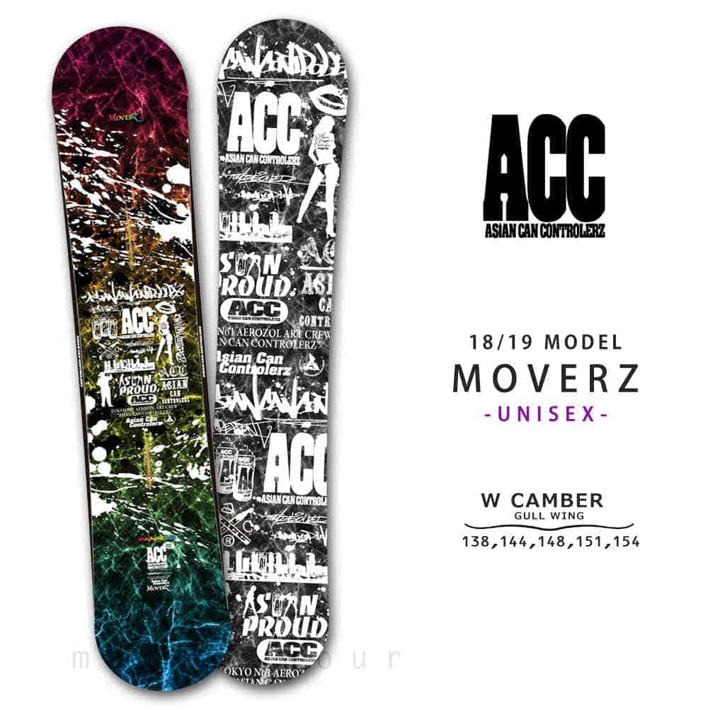 ACC-BOARD-19MOVERZ-138 : 形状から選ぶ→ ダブルキャンバー