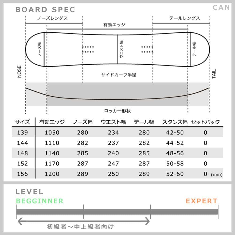 スノーボード 板 メンズ レディース 単品 2020 ACC エーシーシー CAN グラトリ ツインチップ イージー ロッカー ボード 黒 ブラック かっこいい ACC-BOARD-20CAN-139 ACC(エーシーシー) 2