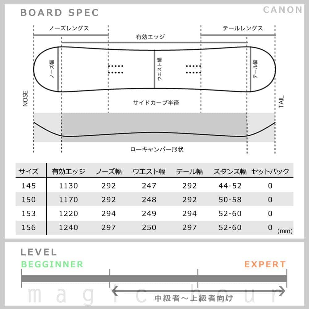 スノーボード 板 メンズ 単品 2020 ACC エーシーシー CANON グラトリ ジブ向け ツインチップ ロー キャンバー ボード パーク かっこいい 白 ホワイト ACC-BOARD-20CANON-145 ACC(エーシーシー) 2