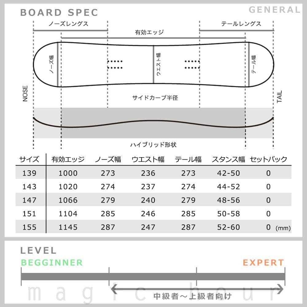 スノーボード 板 メンズ レディース 単品 2020 ACC エーシーシー GENERAL グラトリ ハイブリッド キャンバーボード ツインチップ 初心者 かっこいい 黒 ブラック ACC-BOARD-20GENERAL-139 ACC(エーシーシー) 2