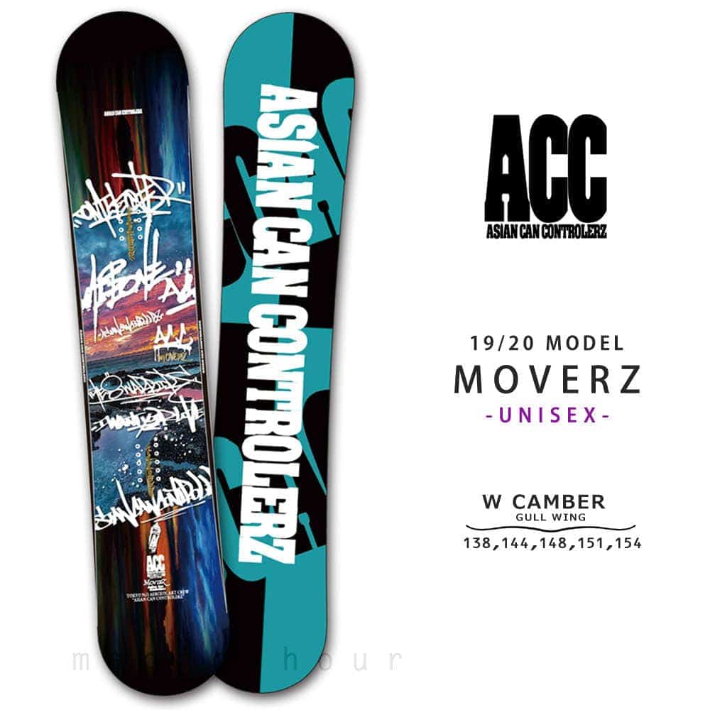 ACC-BOARD-20MOVERZ-138 : 形状から選ぶ→ ダブルキャンバー