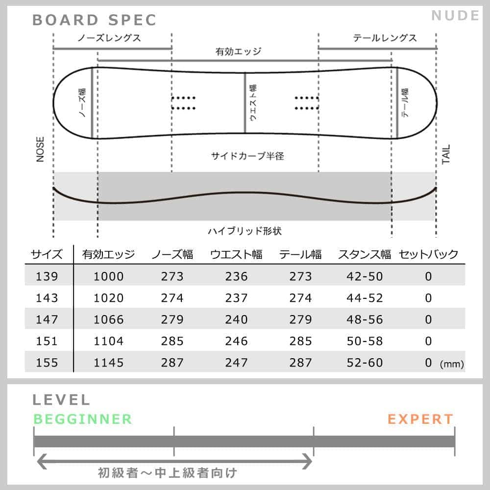 スノーボード 板 メンズ レディース 単品 2020 ACC エーシーシー NUDE グラトリ ハイブリッド イージー キャンバー ボード パーク かっこいい 黒 ブラック ACC-BOARD-20NUDE-139 ACC(エーシーシー) 2