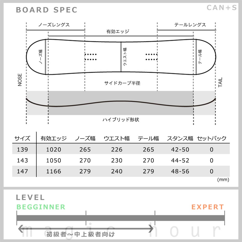 スノーボード 板 レディース 単品 2021 ACC エーシーシー CAN-S グラトリ ハイブリッド イージー キャンバー ボード パーク かわいい 黒 ピンク お洒落 ACC-BOARD-21CAN-S-139 ACC(エーシーシー) 2