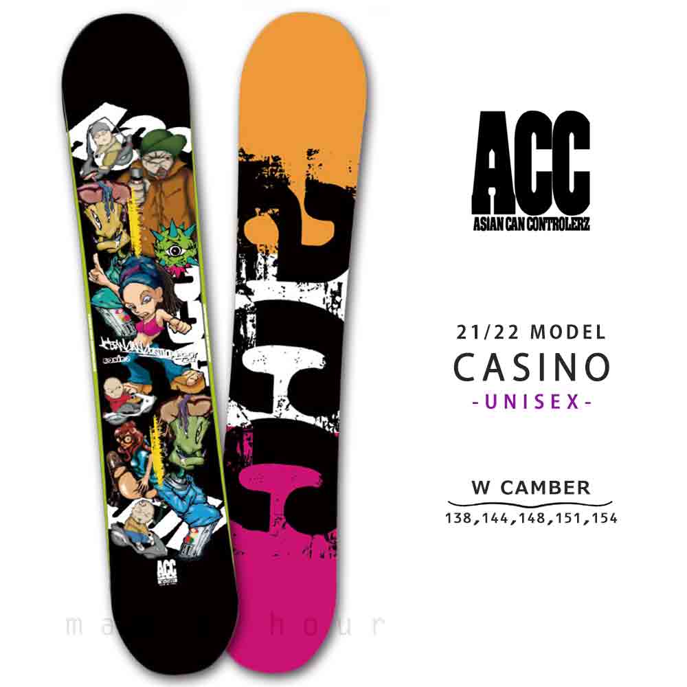ACC-BOARD-22CASINO-139 : 検索結果