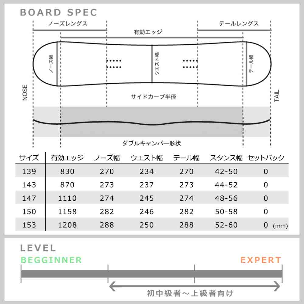 スノーボード 板 メンズ レディース 単品 2022 ACC エーシーシー CASINO グラトリ ダブルキャンバー Wロッカー ボード 黒 ブラック かっこいい ブランド お洒落 ACC-BOARD-22CASINO-139 ACC(エーシーシー) 3