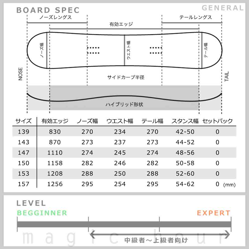 スノーボード 板 メンズ レディース 単品 2023 ACC エーシーシー GENERAL グラトリ ブランド ハイブリッド キャンバー ボード パーク お洒落 ブラック 黒 ACC-BOARD-23GENERL-139 ACC(エーシーシー) 2