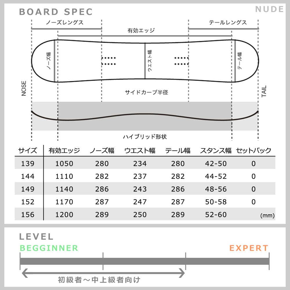 スノーボード 板 メンズ レディース スノボー 2点 セット 2018 ACC エーシーシー NUDE ハイブリッド キャンバーボード グラトリ ツインチップ 初心者 黒 ピンク ACC-BOARD-18NUDE-SET2-139 ACC(エーシーシー) 4