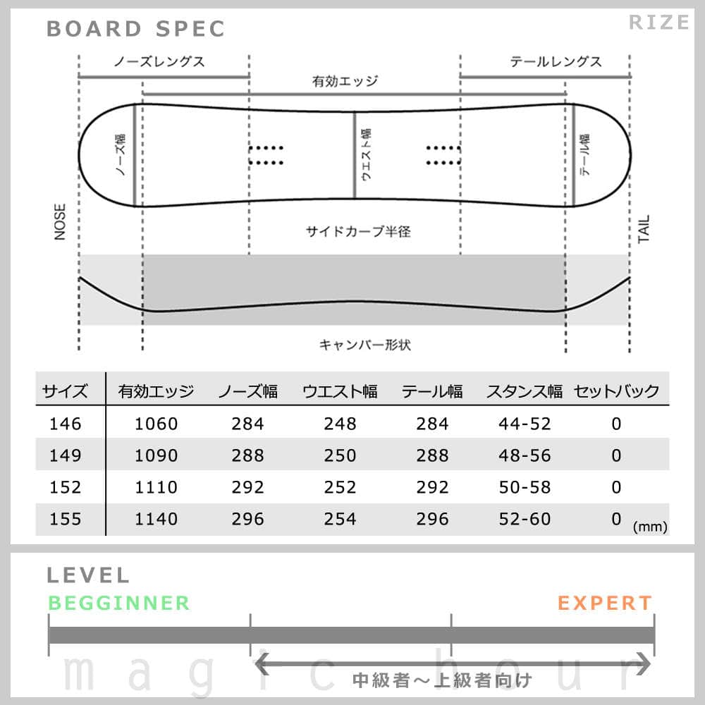 スノーボード 板 メンズ スノボー 2点 セット 2018 ACC エーシーシー RIZE オールラウンド キャンバー ボード グラトリ ツインチップ 初心者 黒 ブラック ACC-BOARD-18RIZE-SET2-146 ACC(エーシーシー) 4