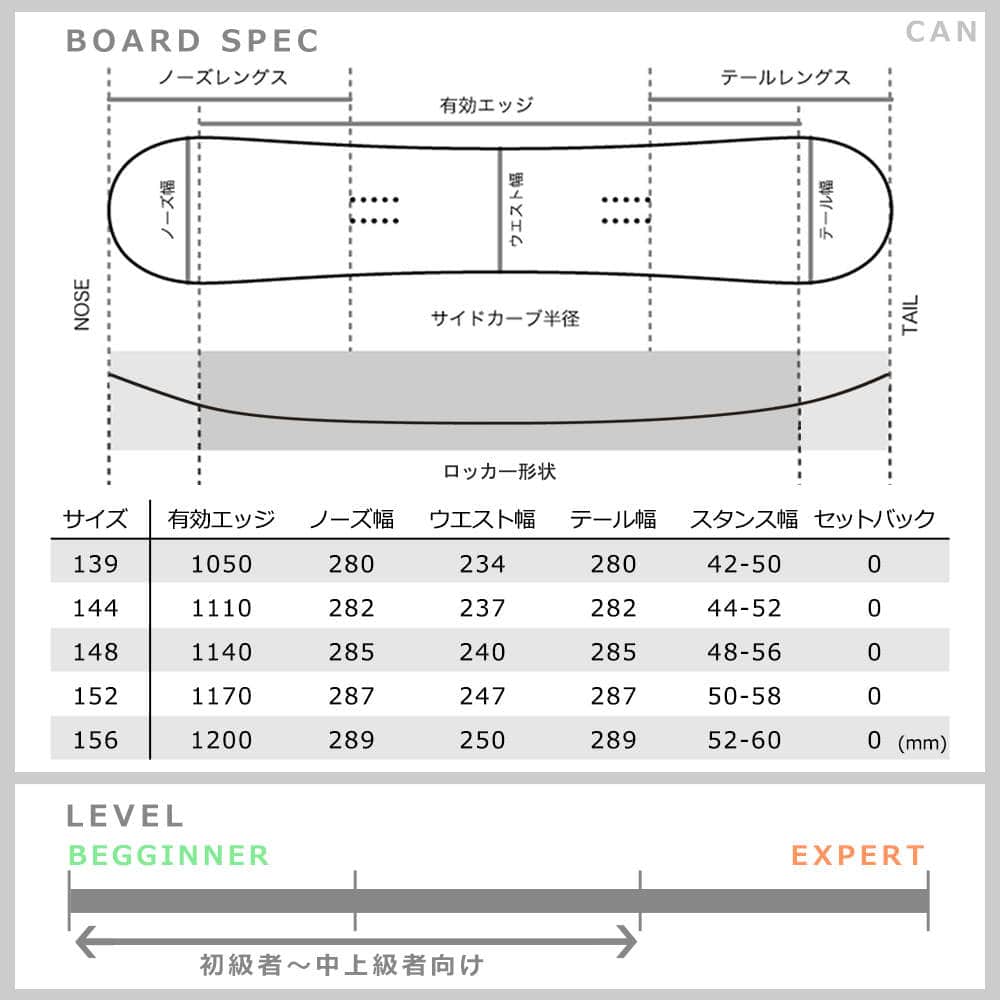 スノーボード 板 メンズ レディース スノボー 2点 セット 2019 ACC エーシーシー CAN ロッカー ボード グラトリ ツインチップ 初心者 黒 ブラック ACC-BOARD-19CAN-SET2-139 ACC(エーシーシー) 4