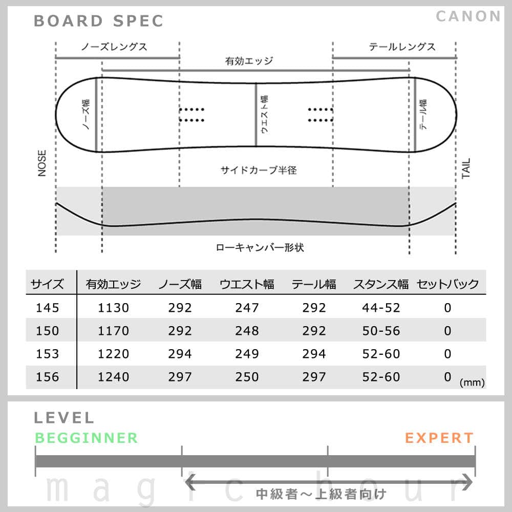 スノーボード 板 メンズ スノボー 2点 セット 2019 ACC エーシーシー CANON ジブ パーク向け キャンバー ボード グラトリ ツインチップ 初心者 黒 ブラック ACC-BOARD-19CANON-SET2-145 ACC(エーシーシー) 4