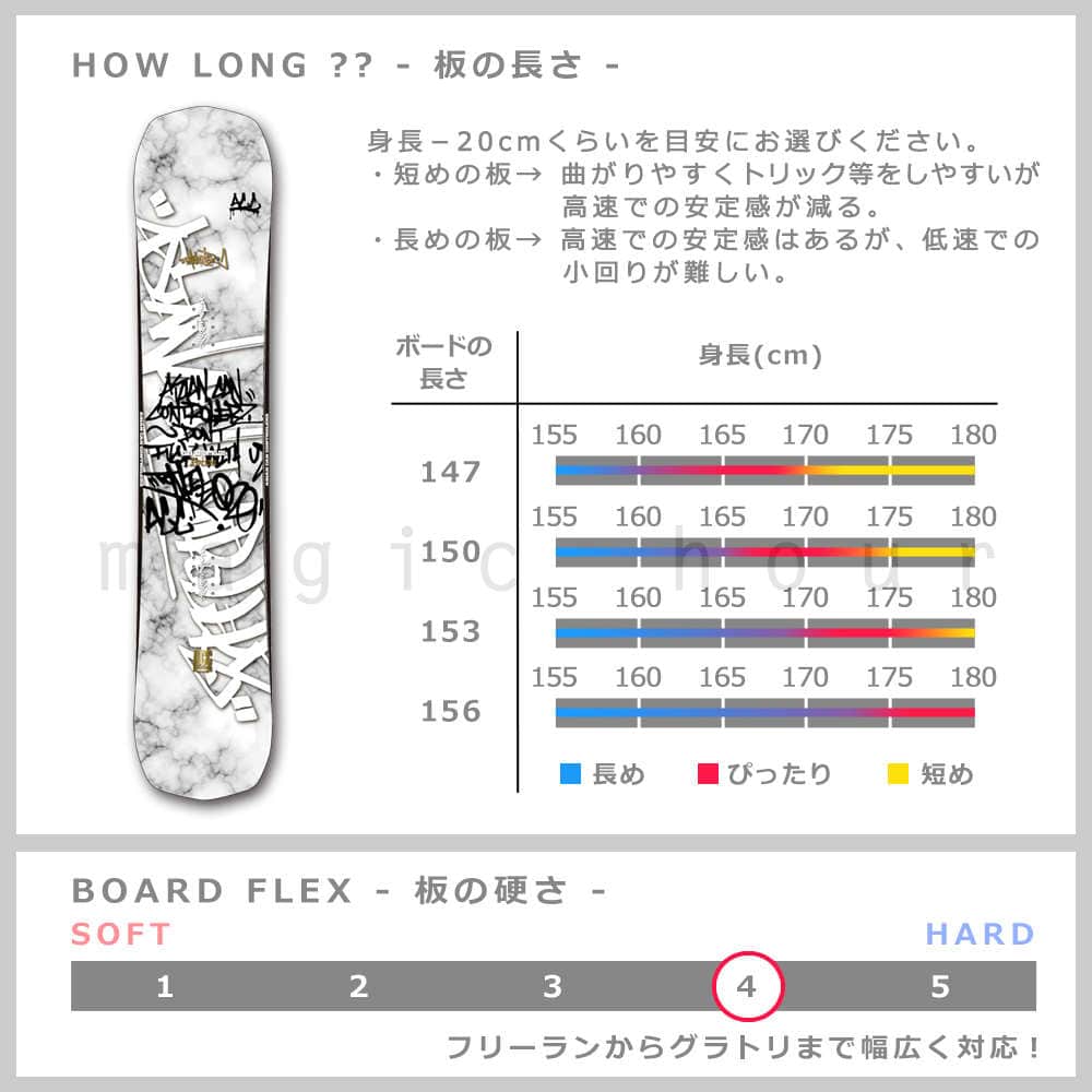 スノーボード 板 メンズ スノボー 2点 セット 2019 ACC エーシーシー POISON ハイブリッド キャンバー ボード グラトリ ツインチップ 初心者 白 ホワイト ACC-BOARD-19POISON-SET2-147 ACC(エーシーシー) 3