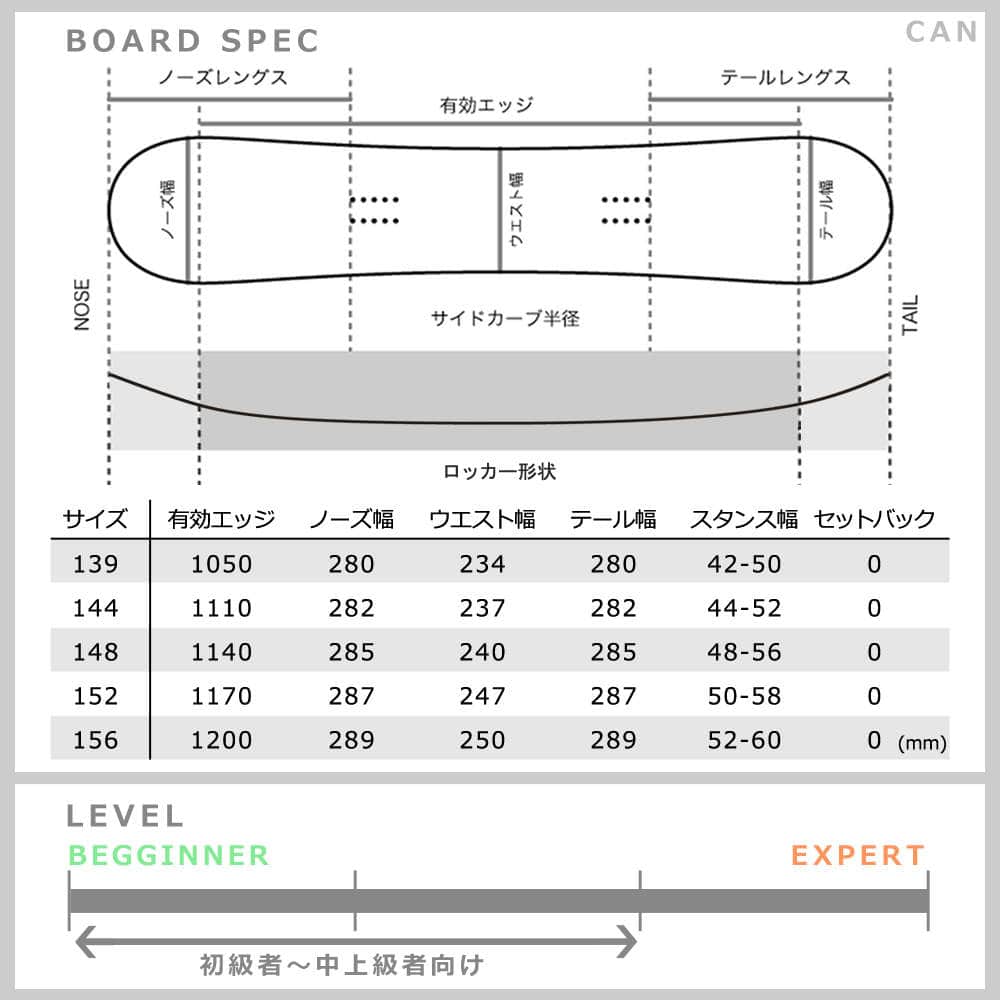 スノーボード 板 メンズ レディース スノボー 2点 セット 2020 ACC エーシーシー CAN ロッカー ボード グラトリ ツインチップ 初心者 黒 ブラック ACC-BOARD-20CAN-SET2-139 ACC(エーシーシー) 4