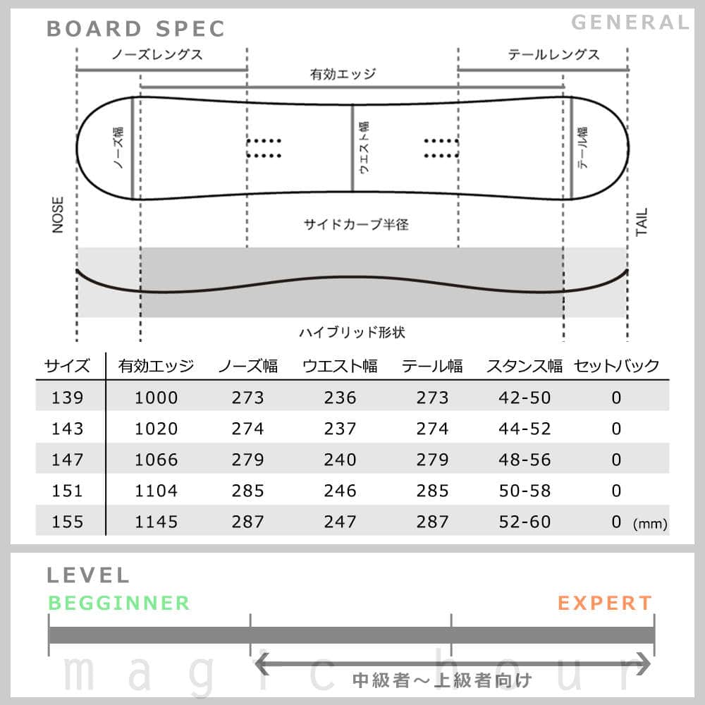 スノーボード 板 メンズ レディース スノボー 2点 セット 2020 ACC エーシーシー GENERAL ハイブリッド キャンバー ボード グラトリ ツインチップ 初心者 黒 ACC-BOARD-20GENERAL-SET2-139 ACC(エーシーシー) 4