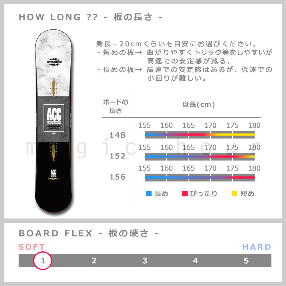 スノーボード 板 メンズ スノボー 2点 セット 2021 ACC エーシーシー CAN ロッカー ボード グラトリ ツインチップ 初心者 黒 ブラック ブランド ACC-SB-21CAN-ST2-148 ACC(エーシーシー) 3
