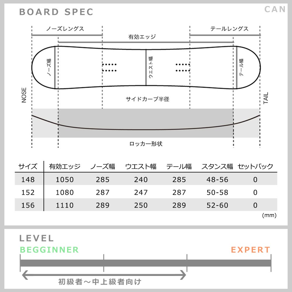 スノーボード 板 メンズ スノボー 2点 セット 2021 ACC エーシーシー CAN ロッカー ボード グラトリ ツインチップ 初心者 黒 ブラック ブランド ACC-SB-21CAN-ST2-148 ACC(エーシーシー) 4