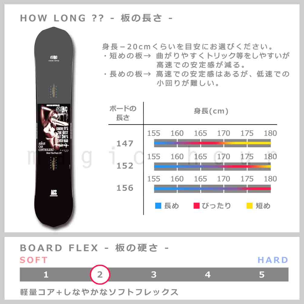 スノーボード 板 メンズ 単品 2024 ACC エーシーシー CANON グラトリ ジブ ブランド キャンバー ボード ツインチップ パーク かっこいい 黒 白 紫 ACC-SB-24CANON-147 ACC(エーシーシー) 1