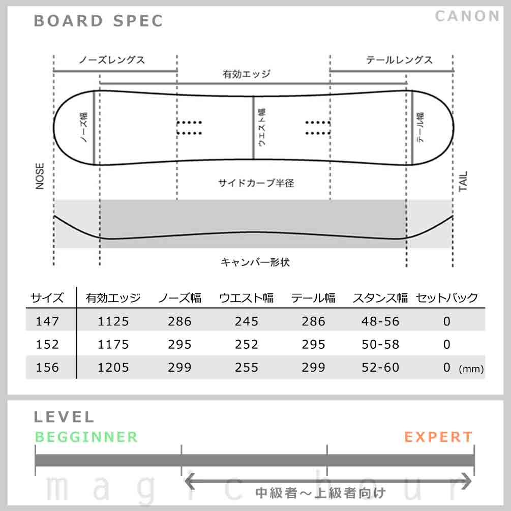 スノーボード 板 メンズ 単品 2024 ACC エーシーシー CANON グラトリ ジブ ブランド キャンバー ボード ツインチップ パーク かっこいい 黒 白 紫 ACC-SB-24CANON-147 ACC(エーシーシー) 2