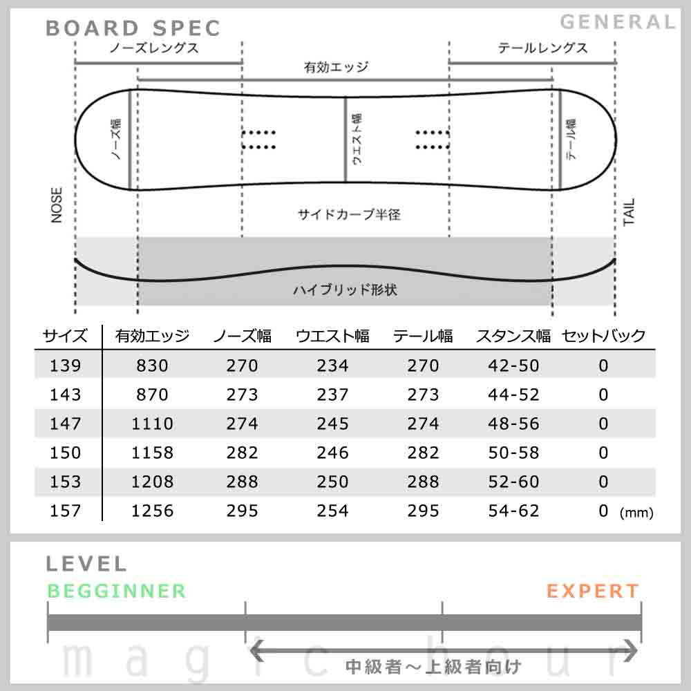 スノーボード 板 メンズ レディース 2点 セット 2024 ACC エーシーシー MOVERZ グラトリ ブランド ダブルキャンバー ボード お洒落 かっこいい 黒 ダブキャン ACC-SB-24MOVEZ-ST2-138 ACC(エーシーシー) 4