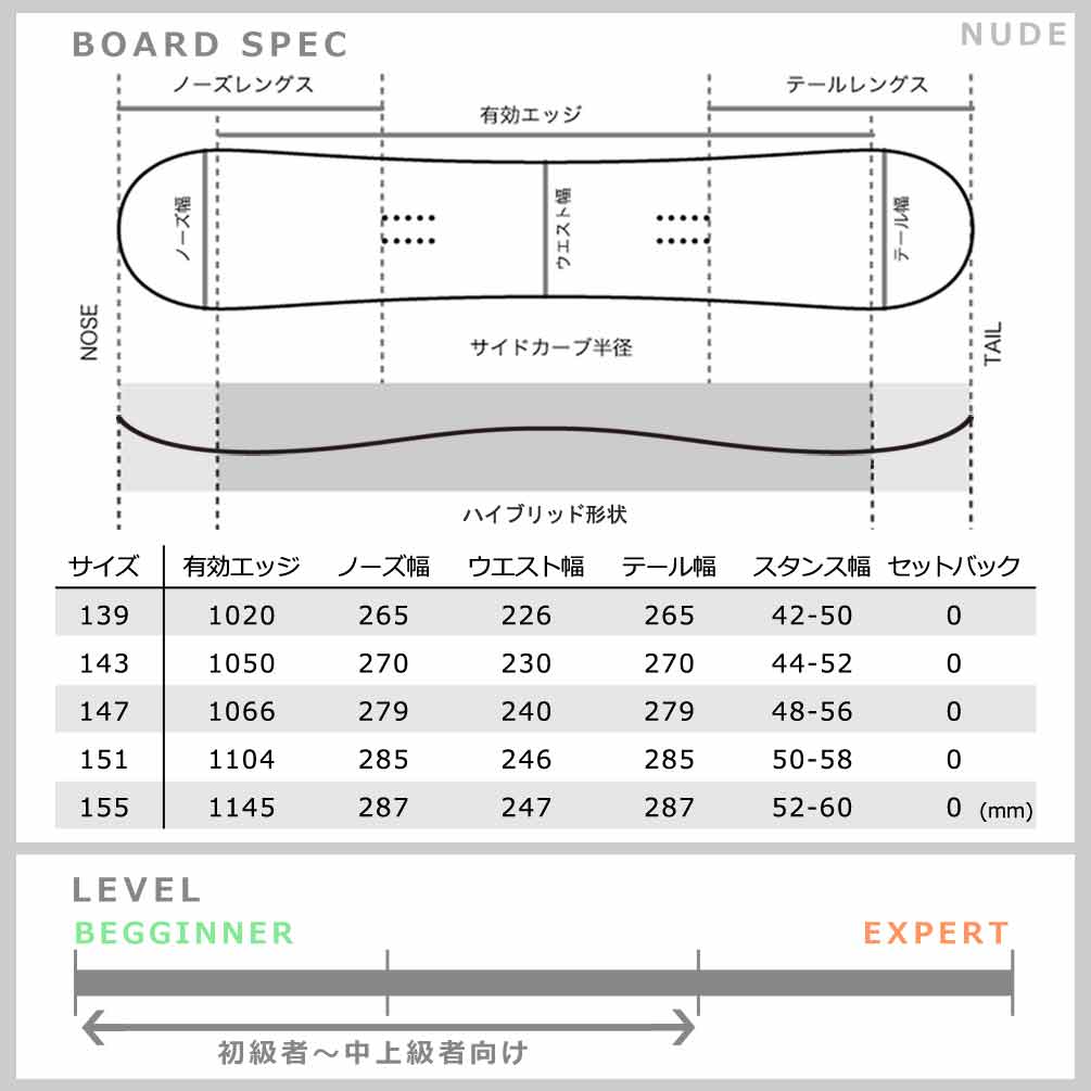 スノーボード 板 メンズ レディース 2点 セット ACC エーシーシー NUDE グラトリ 2026 ブランド ハイブリッド キャンバー ボード ビンディング 初心者 お洒落 黒 ACC-SB-26NUDE-ST2-139 ACC(エーシーシー) 5