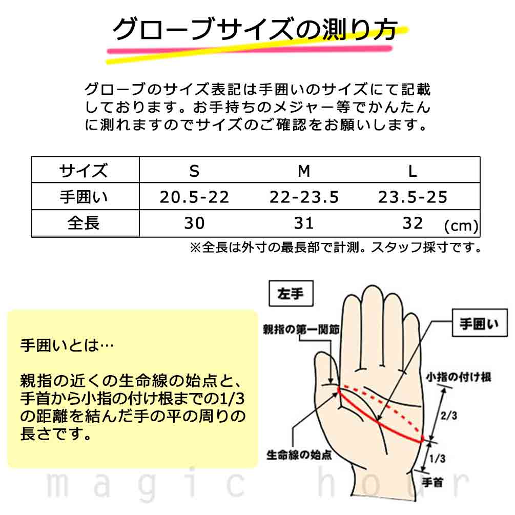 スキー スノーボード ゴアテックス グローブ トリガー ミトン 3本指 手袋 メンズ レディース GORE-TEX お洒落 スノーグローブ 防水 透湿 インナー内臓 スノボ AFD-22AFD-18-BLACK-L AFDICEGEAR(エーエフディーアイスギア) 4
