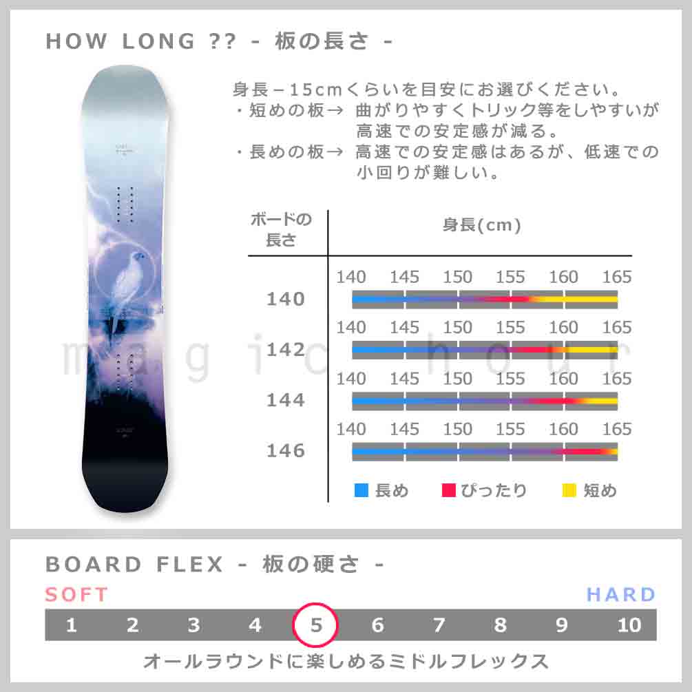 スノーボード 板 レディース 単品 2024 CAPITA キャピタ BIRDS OF A FEATHER オールラウンド グラトリ ハイブリッド キャンバー ボード パーク お洒落 パープル BP-CPSB-24BIRDSOAF-140 CAPiTA(キャピタ) 2