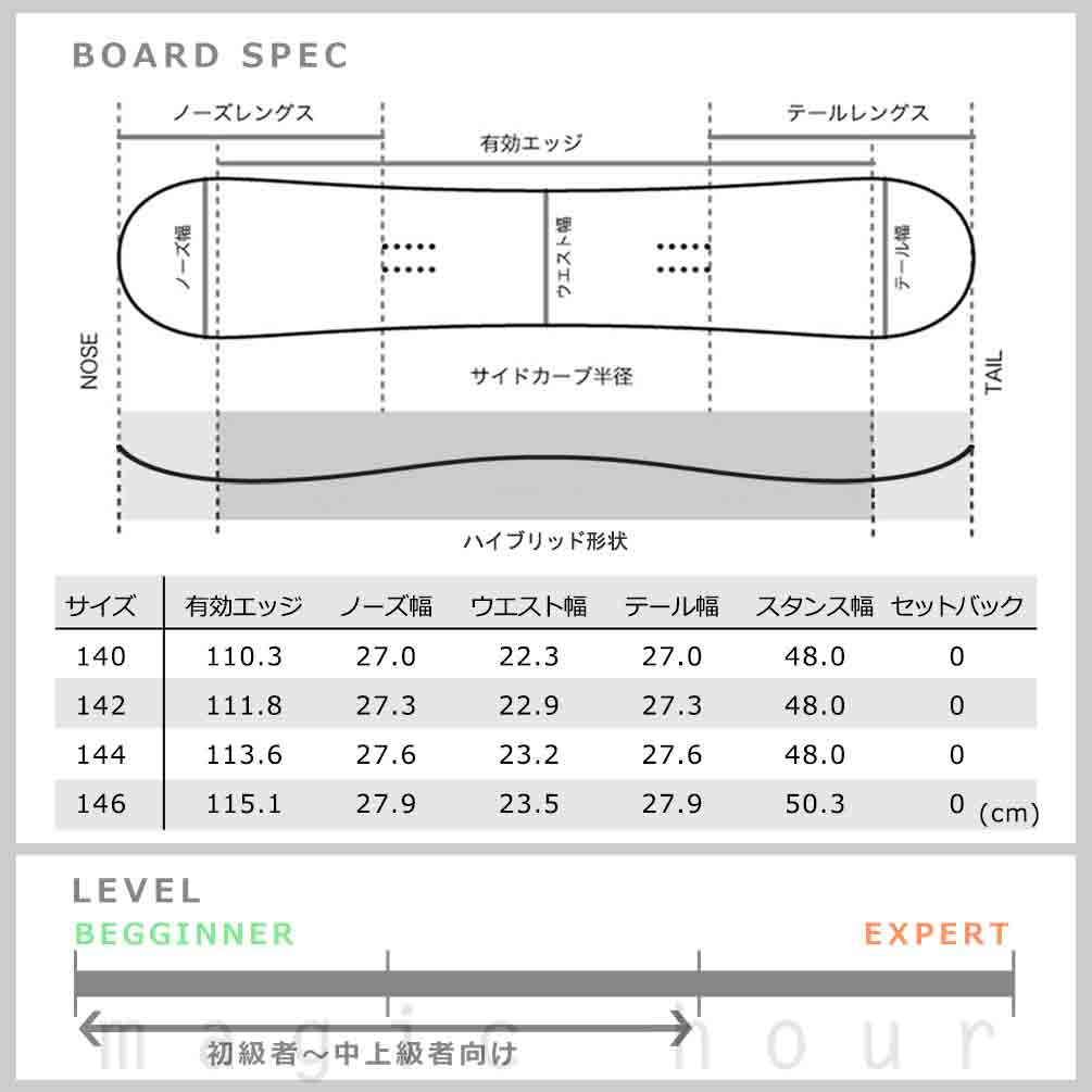 スノーボード 板 レディース 単品 2024 CAPITA キャピタ BIRDS OF A FEATHER オールラウンド グラトリ ハイブリッド キャンバー ボード パーク お洒落 パープル BP-CPSB-24BIRDSOAF-140 CAPiTA(キャピタ) 3