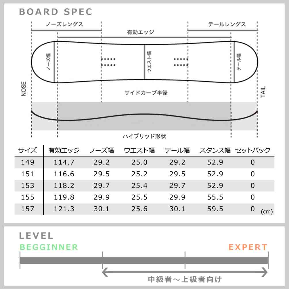 スノーボード 板 メンズ 単品 2024 CAPITA キャピタ ULTRAFEAR グラトリ オールラウンド ハイブリッド キャンバー ボード パーク お洒落 かっこいい ブラック 黒 BP-CPSB-24ULTFEAR-149 CAPiTA(キャピタ) 3