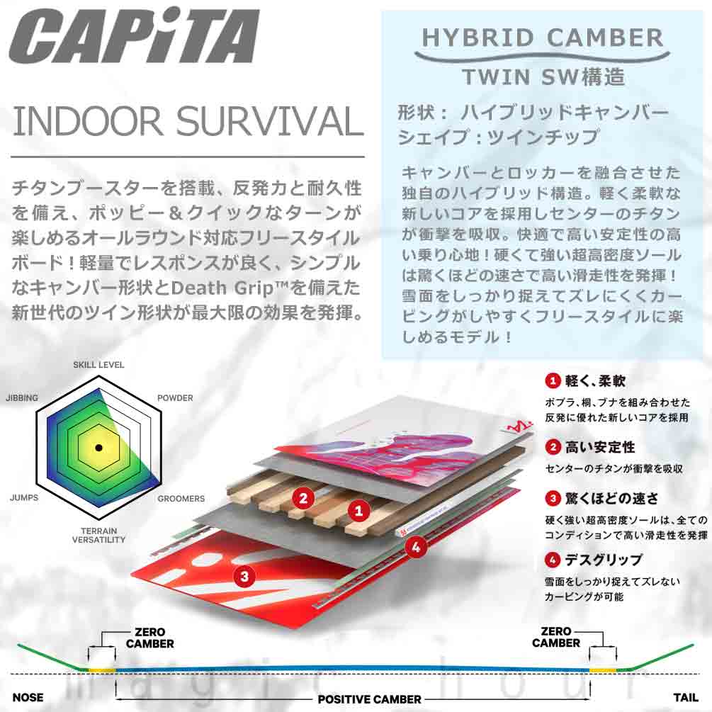 スノーボード 板 メンズ 単品 2025 CAPITA キャピタ INDOOR SURVIVAL グラトリ オールラウンド ハイブリッド キャンバー ボード パーク お洒落 ホワイト 白 BP-CPSB-25INDOOR-150 CAPiTA(キャピタ) 1