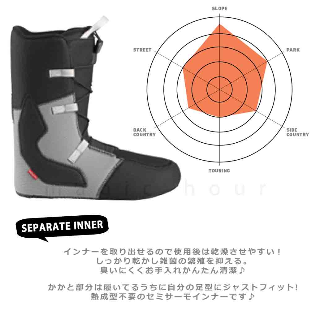 スノーボード ブーツ BOA メンズ レディース DEELUXE ディーラックス ID LITE クイックレース 紐タイプ 23-24 2024モデル 22.5 - 28.5cm 黒 ブラック お洒落 BP-DXBOT-24IDLITE-BKWT-225 DEELUXE(ディーラックス) 3