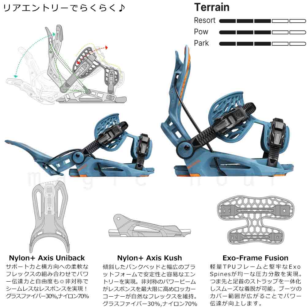 スノーボード ビンディング スノボー バインディング FLOW ナイデッカー フロー FENIX メンズ レディース スピードエントリー ボード クイック 25-26 グラトリ BP-FWBIN-26FENIX-BLACK-L NIDECKER(ナイデッカー) 3