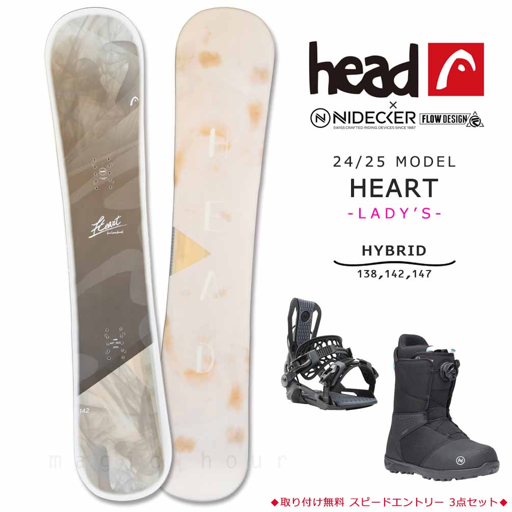 BP-HDSB-25HART-3ND-138-22 : 検索結果