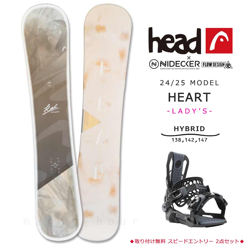 BP-HDSB-25HART-ND2-138 : 検索結果