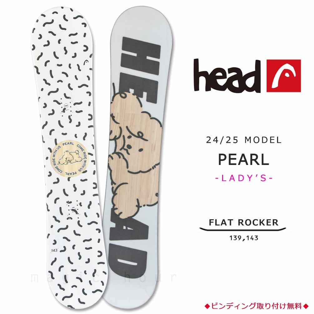 BP-HDSB-25PERAL-139 : ボード単品