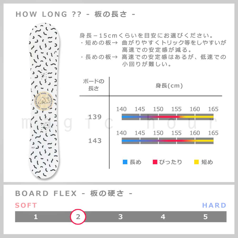 スノーボード 板 レディース ボード 3点 セット HEAD ヘッド PEARL FLOW フロー ビンディング ブーツ 2025モデル スノボー 初心者 フラット ロッカー ボード 白 BP-HDSB-25PERL-3ND-139-22 HEAD(ヘッド) 2