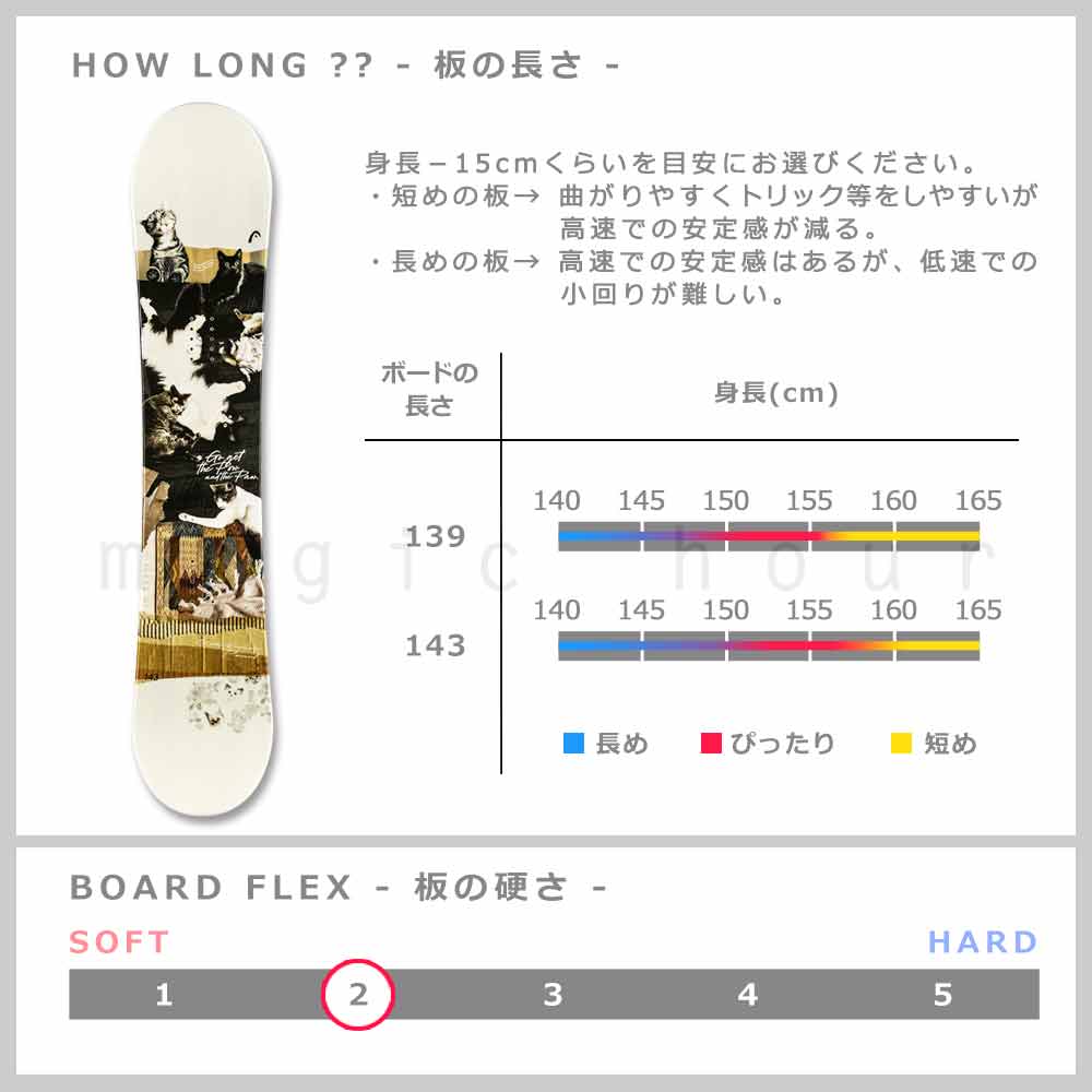 スノーボード 板 レディース ボード 3点 セット HEAD ヘッド BATALEON バタレオン FASE フェーズ PEARL ビンディング ブーツ スノボー フラット ロッカー ボード BP-HDSB-26PERL-3BT-139-22 HEAD(ヘッド) 2