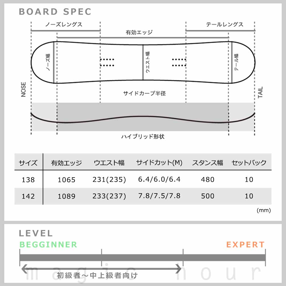 スノーボード 板 レディース 単品 head ヘッド SHINE LYT 2026モデル スノボー 初心者 ハイブリッド キャンバー ボード ブランド ガールズ お洒落 かわいい 青 BP-HDSB-26SHINE-138 HEAD(ヘッド) 4