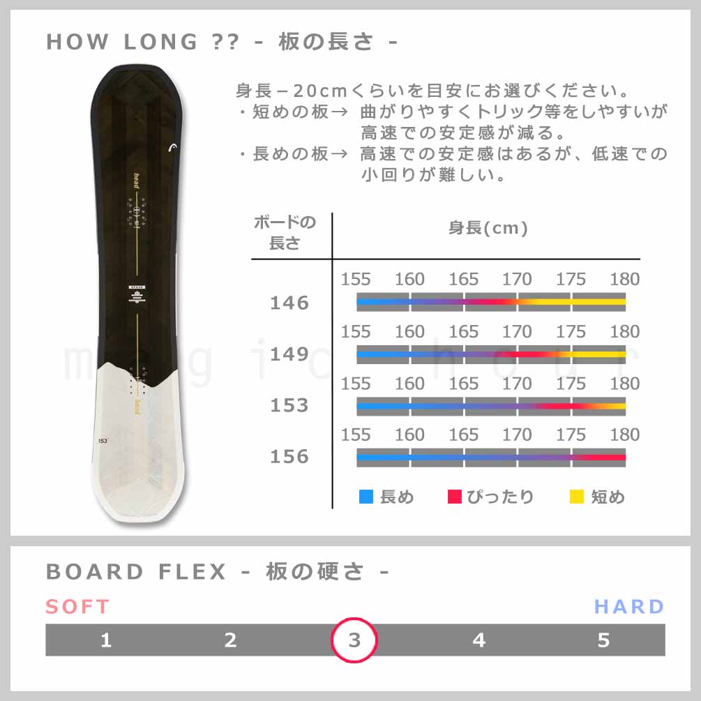 スノーボード 板 メンズ 2点 セット head ヘッド SPADE LYT 2026モデル スノボー 初心者 ハイブリッド キャンバー ボード グラトリ お洒落 ブランド ブラウン 黒 BP-HDSB-26SPAD-ST2-146 HEAD(ヘッド) 4