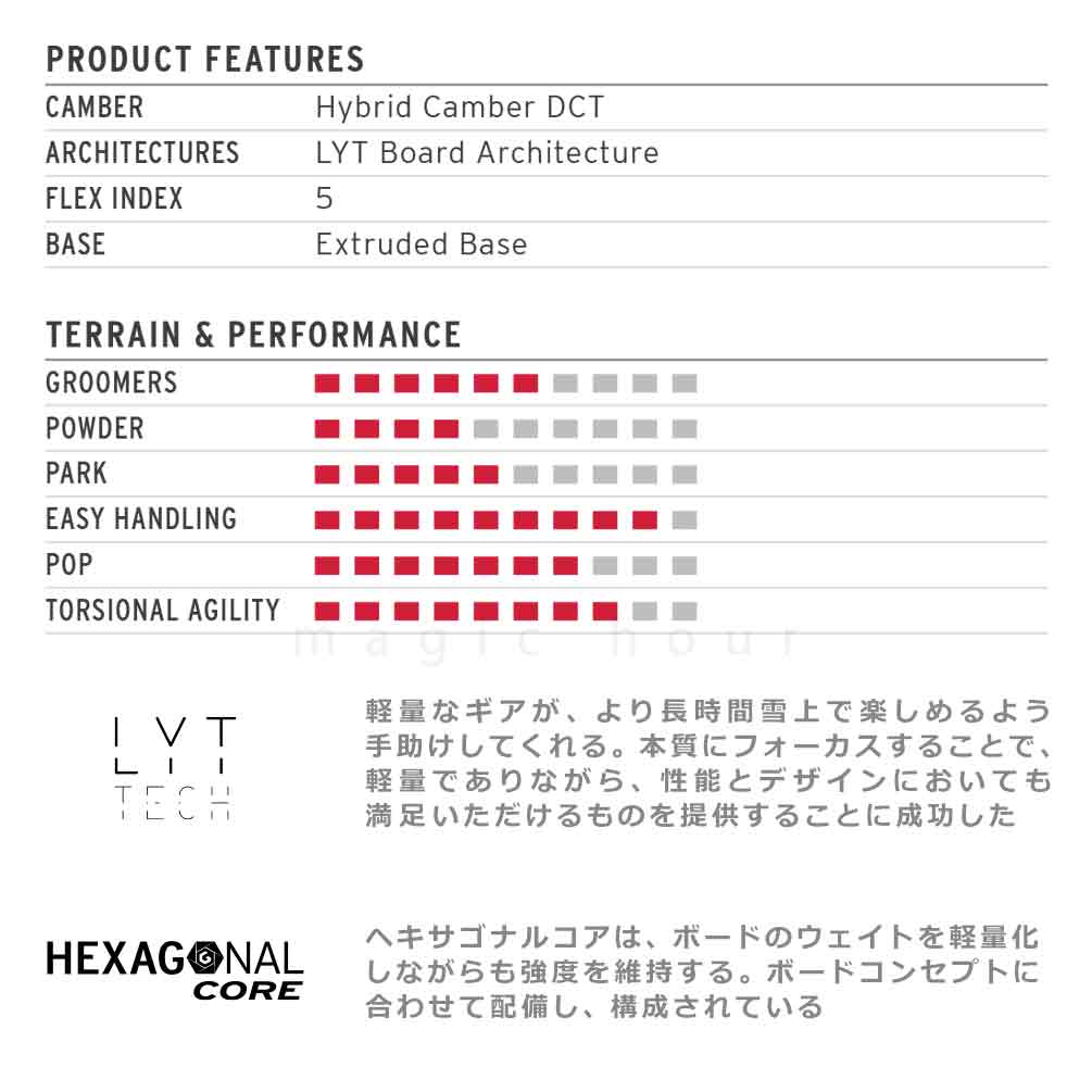 スノーボード 板 メンズ 単品 head ヘッド SPADE LYT 2026モデル スノボー 初心者 ハイブリッド キャンバー ボード グラトリ お洒落 ブランド 茶 ブラウン 黒 BP-HDSB-26SPADELYT-146 HEAD(ヘッド) 2