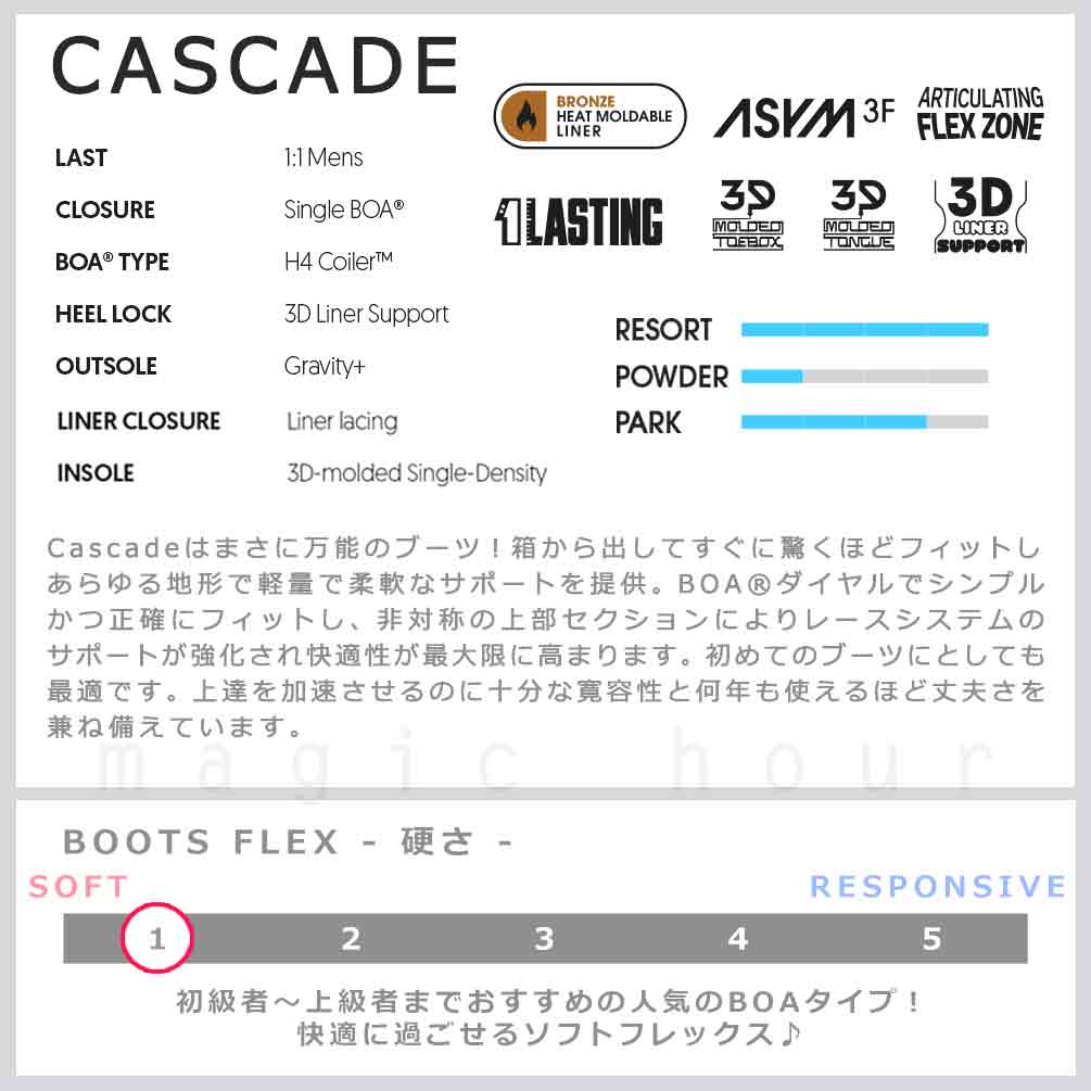 スノーボード ブーツ メンズ NIDECKER ナイデッカー カスケード CASCADE ダイヤル ダイアル式 24-25 ソフトフレックス 大きいサイズ 25cm - 30.0cm 黒 ブラック BP-NDBOT-25CASCADE-BLACK-25 NIDECKER(ナイデッカー) 1