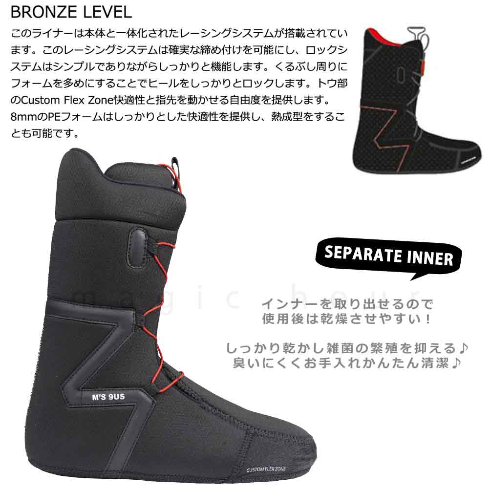 スノーボード ブーツ メンズ NIDECKER ナイデッカー カスケード CASCADE ダイヤル ダイアル式 24-25 ソフトフレックス 大きいサイズ 25cm - 30.0cm 黒 ブラック BP-NDBOT-25CASCADE-BLACK-25 NIDECKER(ナイデッカー) 3