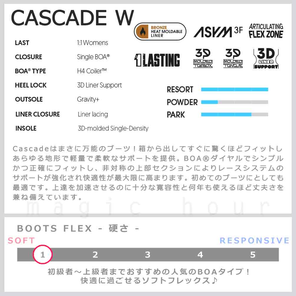 スノーボード ブーツ レディース NIDECKER ナイデッカー カスケード CASCADE W ダイヤル ダイアル式 24-25 ソフトフレックス 22cm - 25.5cm 黒 ブラック 女性 BP-NDBOT-25CASCADW-BLACK-22 NIDECKER(ナイデッカー) 1