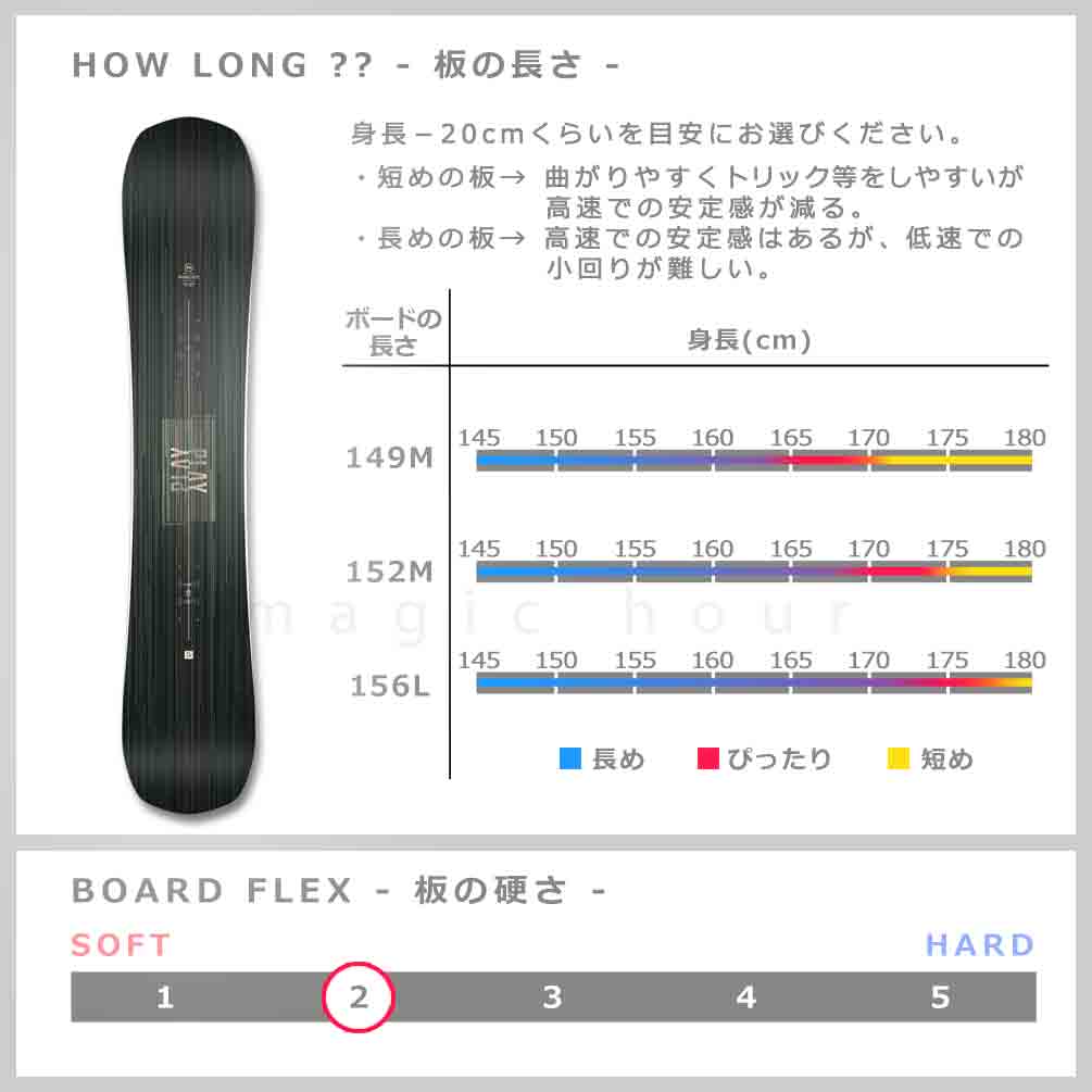スノーボード 板 メンズ ボード 3点 セット ビンディング ブーツ NIDECKER ナイデッカー PLAY 2024モデル FLOW スノボー 初心者 フラット ロッカー ボード 黒 BP-NDSB-24PLAY-3ST-149M-25 NIDECKER(ナイデッカー) 2
