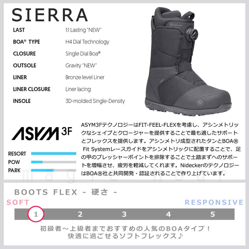 スノーボード 板 メンズ ボード 3点 セット ビンディング ブーツ NIDECKER ナイデッカー PLAY 2024モデル FLOW スノボー 初心者 フラット ロッカー ボード 黒 BP-NDSB-24PLAY-3ST-149M-25 NIDECKER(ナイデッカー) 5