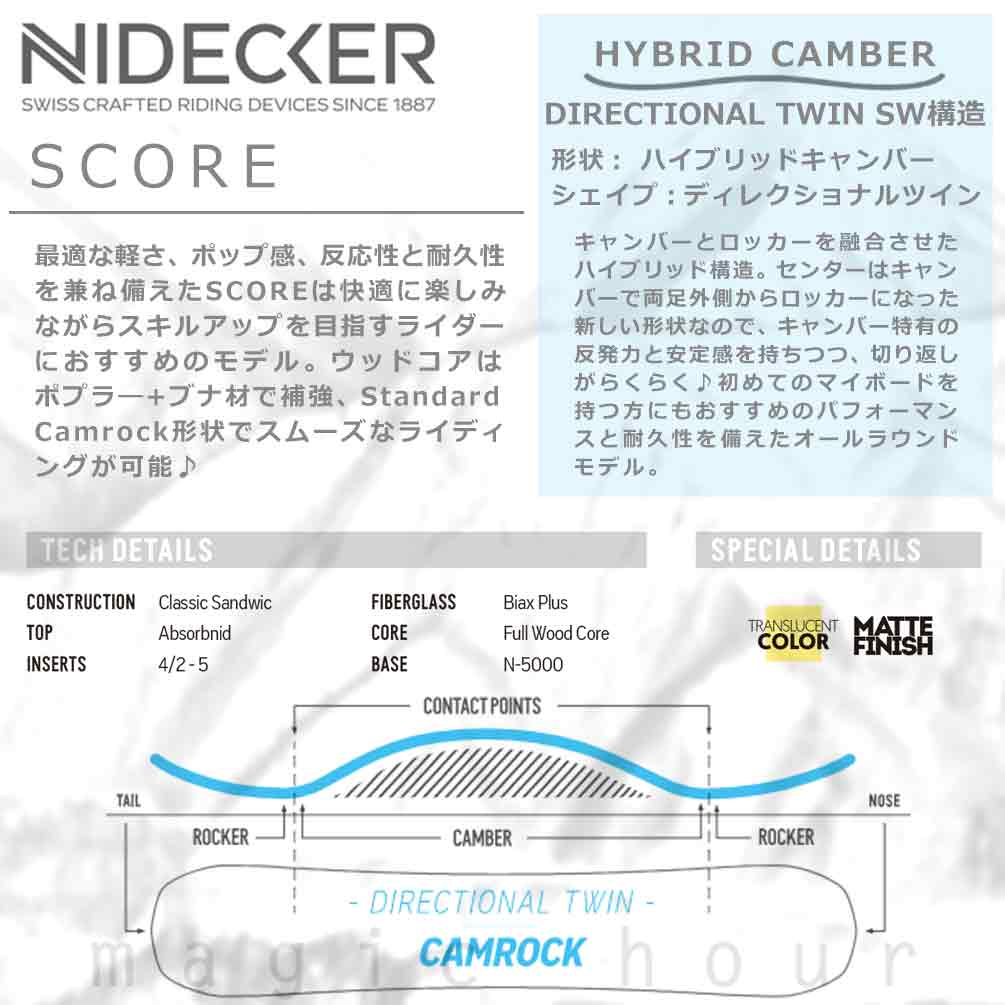 スノーボード 板 メンズ レディース 単品 NIDECKER ナイデッカー SCORE 2025 スノボー 初心者 ハイブリッド キャンバー ボード Wロッカー ブランド ブラック 黒 BP-NDSB-24SCORE-149 NIDECKER(ナイデッカー) 1